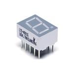 LTS-4801G参考图片