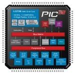 PIC32MX440F128H-80I/MR参考图片