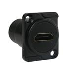 AC-HDMI-RRB参考图片