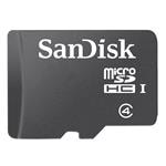 SDSDQAB-032G-J参考图片