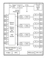 8A34000C-000AJG参考图片