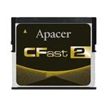 96FMCFF-04G-CS-AP参考图片