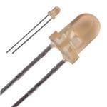 SLR-332DCT32参考图片