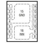 LT3032MPDE-5#TRPBF参考图片