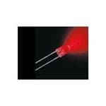 SLR-343VC3F参考图片